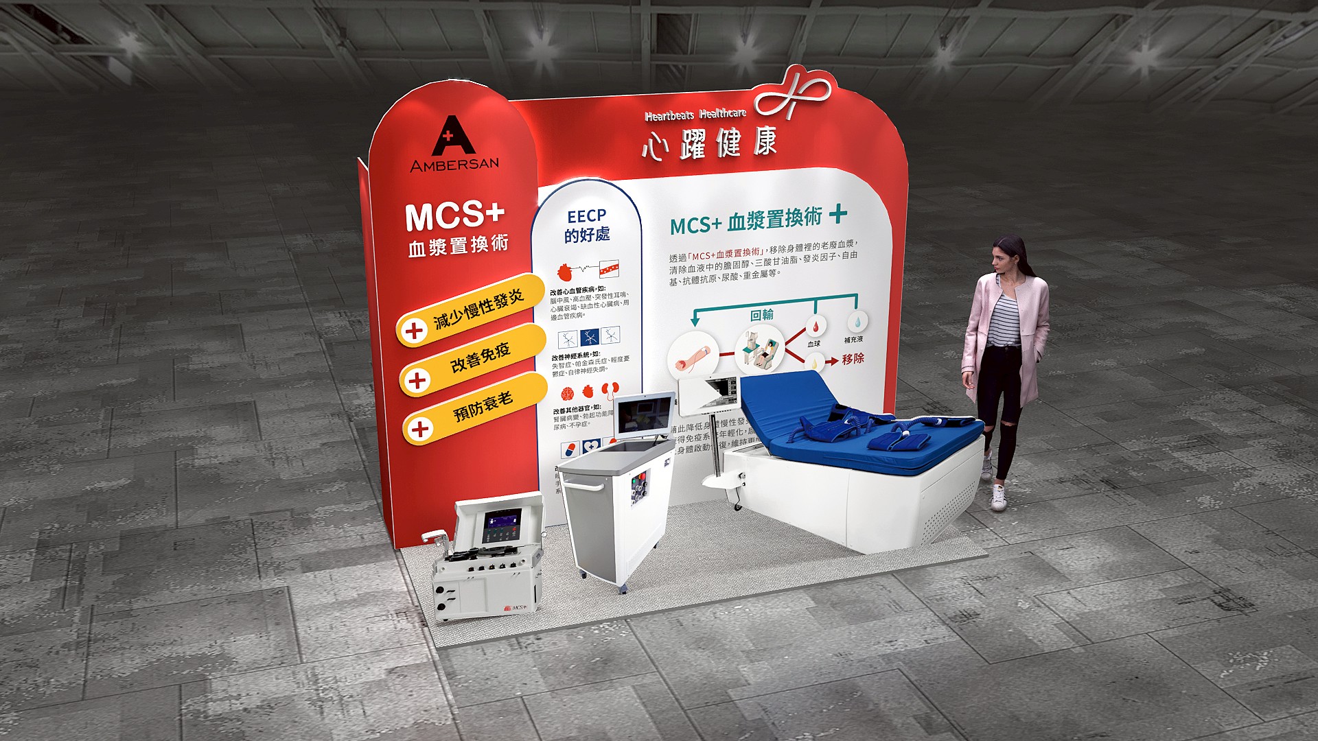 醫美展覽攤位設計_心躍健康Heartbeats Healthcare秋季美容醫學會展位3D渲染圖，MCS+血漿置換術與EECP體外反搏設備展示區