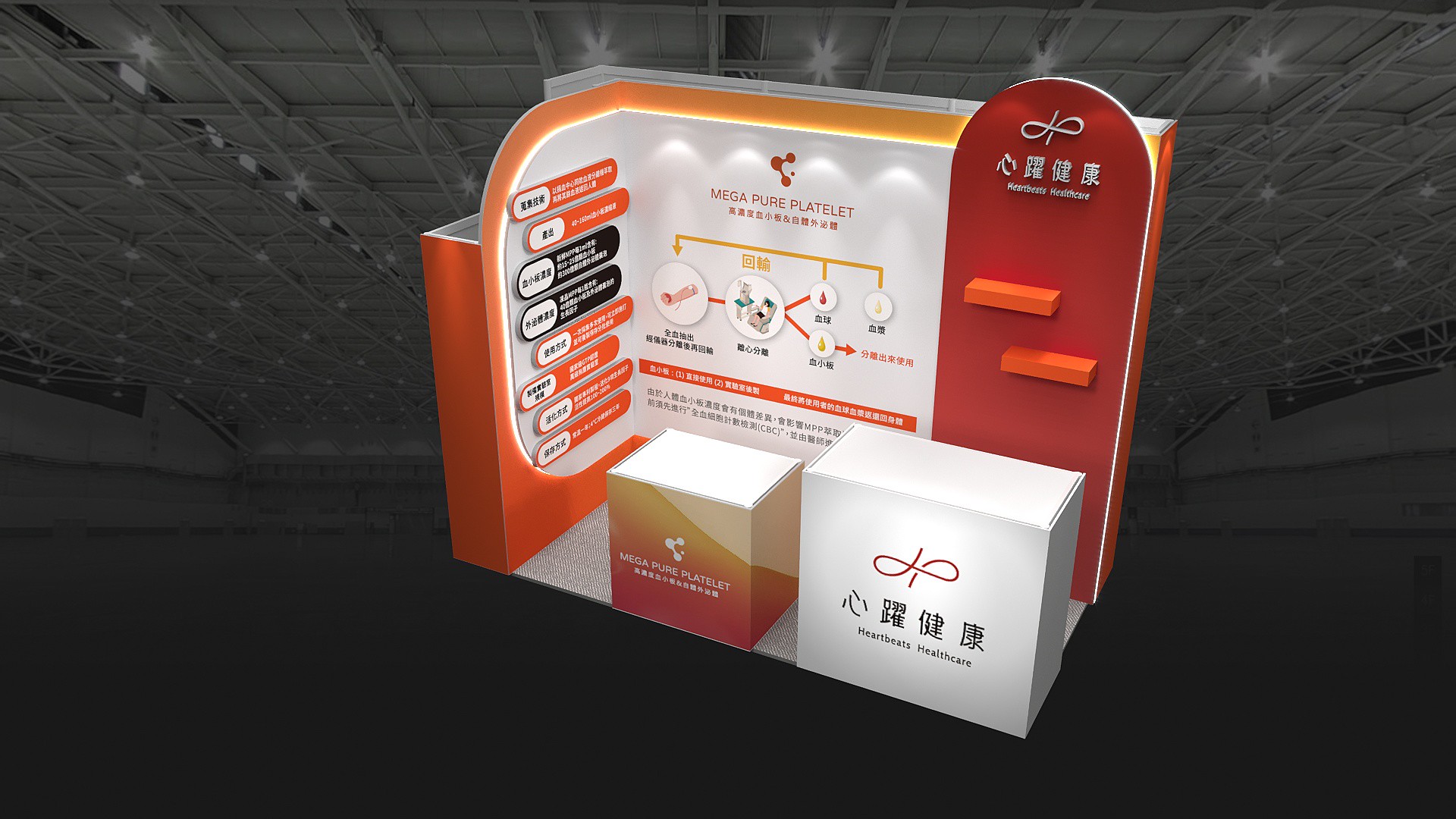 醫學會展覽設計_心躍健康MEGA PURE PLATELET高濃度血小板技術展示牆，紅橘色調品牌空間全景